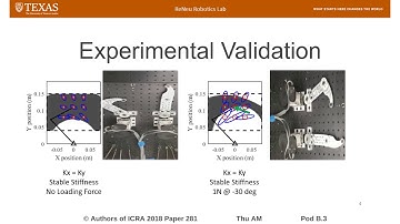 Analyzing and Improving Cartesian Stiffness Control Stability of Series Elastic Tendon-Driven Roboti