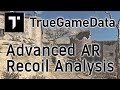 Advanced AR Recoil Analysis - Call Of Duty Modern Warfare Warzone