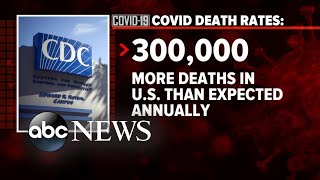 Excess annual deaths up 300K in 10 month span amid pandemic l GMA
