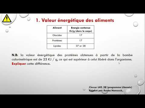 Vidéo: Une Alimentation Avec Une Combinaison De Protéines élevées Et D'une Capacité Antioxydante Totale élevée Est Fortement Associée à Une Faible Prévalence De Fragilité Chez Les Fe