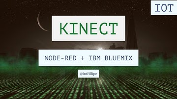 Kinect on node-RED @ IBM Bluemix - Tweet