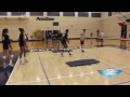 AVCA Video Tip of the Week: Blocking Footwork