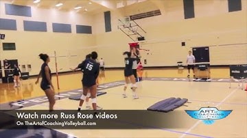 AVCA Video Tip of the Week: Blocking Footwork