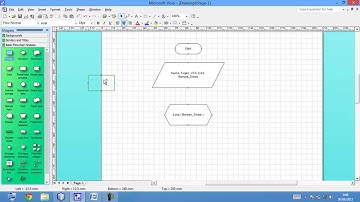 Membuat flowchart nilai mahasiswa