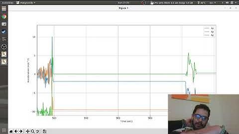 Integrating Rocket Launch Accelerometer Data