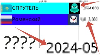 Роменский vs СПРУТЕЛЬ 2021-2024г.(Статистика)