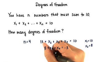 DF - Add to 10 - Intro to Inferential Statistics