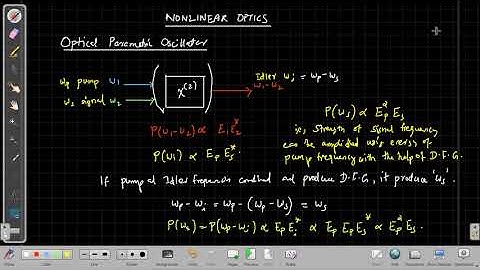 Nonlinear Optics : Lecture 05
