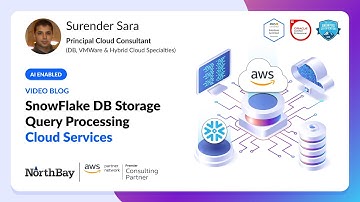 The Key Layers of the Snowflake architecture explained #snowflakearchitecture #northbaysolutions