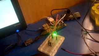 The Raspberry Pi Platform and Python Programming for the Raspberry Pi: Assignment No:-4