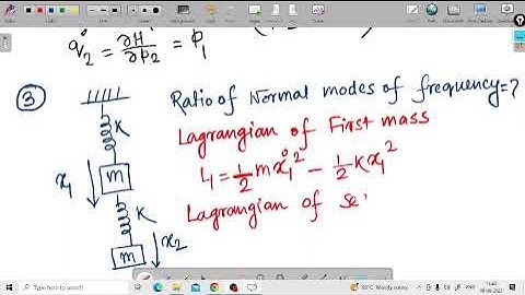 CSIR NET Physical Science JUNE 2023 Memory Based Part 1