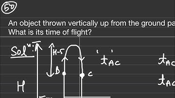 An object thrown vertically up from the ground passes the height 5m twice in an interval of 10s