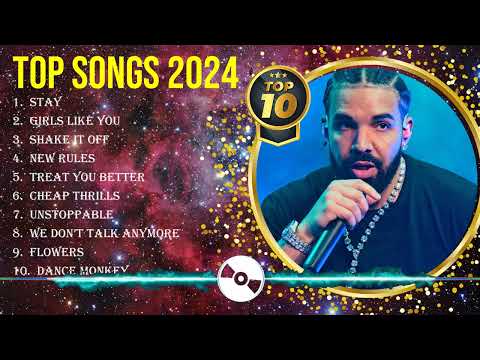 Top Songs 2024 ☀️ Dua Lipa, Maroon 5, Sia, Rihanna, The Weeknd, Tones And I, Shawn Mendes
