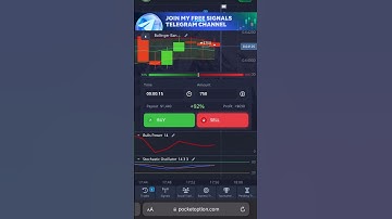 100% Win Strategy | Trading with Jozy #trading #binaryoptions #trader