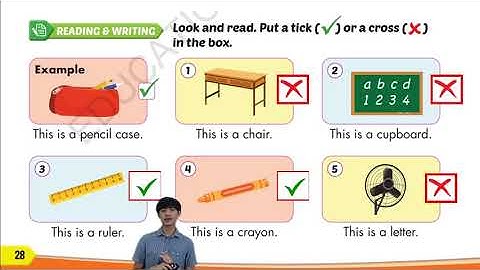 I Learn Smart Start Primary 2 Theme 2 Lesson 6 #TES   17/9/2021