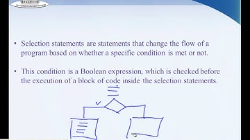 Selection statement introduction- (part-5)Vb.net tutorial in Tamil