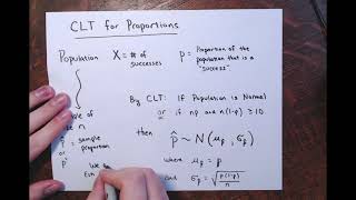 Calculate the mean and standard deviation of the sampling distribution of sample proportions #1