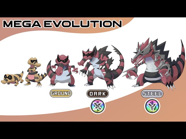 Drawing Every Mega Evolution Pokémon TCG : No. 532 - 563, Unova