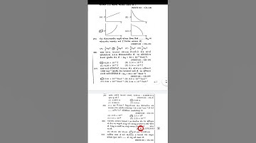NEET 2020 Physics paper with solutions | V-papers