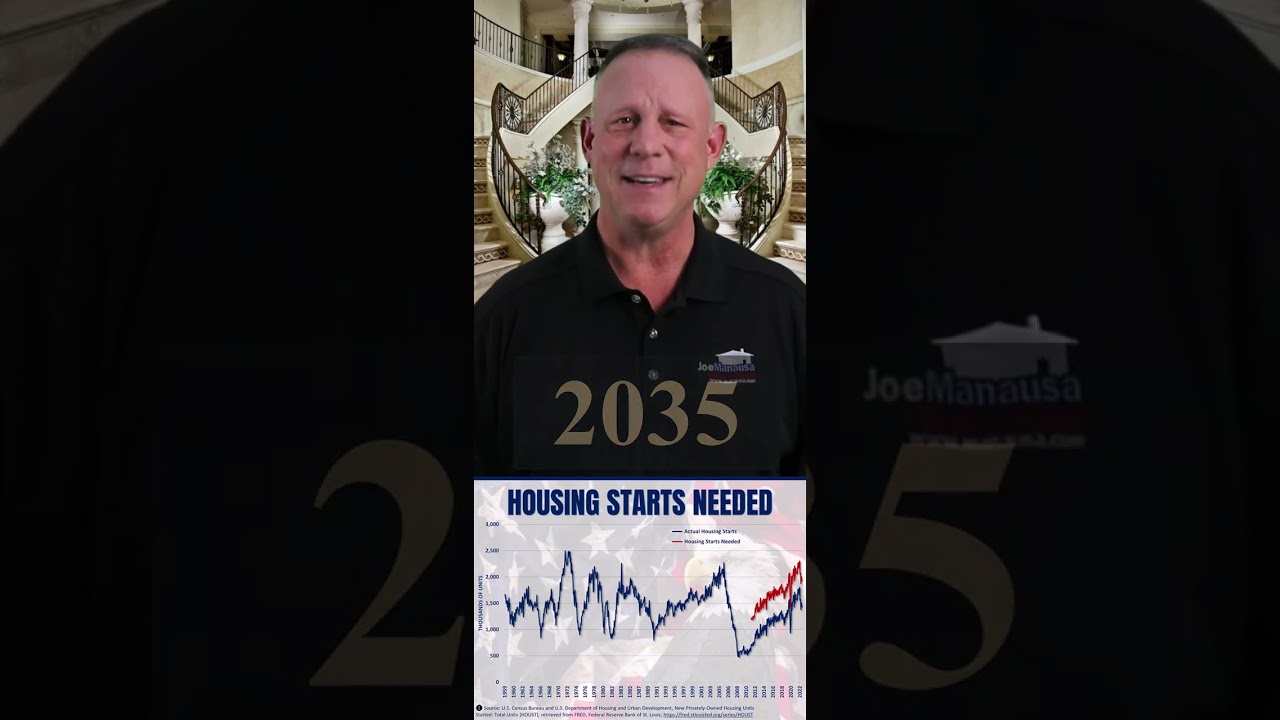 US Housing Market Critically Short Of Homes 