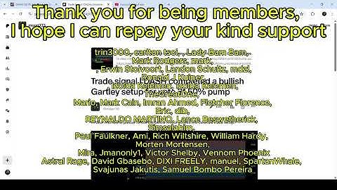 Massive Wedge Breakout! of Dash Coin |  Dash Price Prediction 2025 & Technical Analysis!