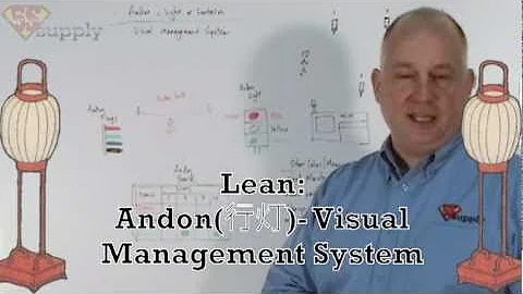 5S Supply One-Minute, One-point Lesson: Andon Lights-Andon Signals