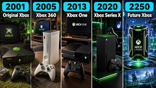 Xbox Consoles Evolution | 2001–2250