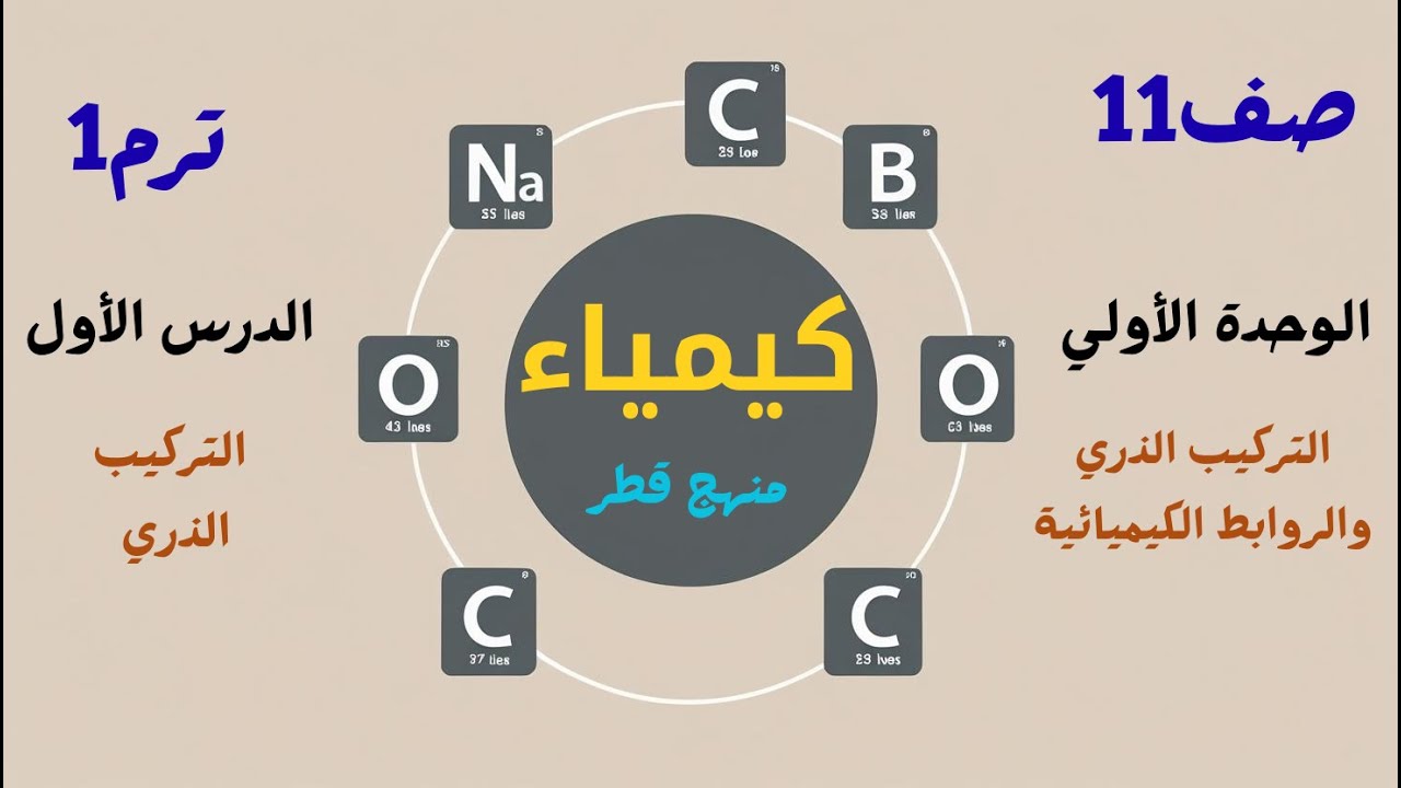 الدرس الأول التركيب الذري-  أعداد الكم  الصف الحادي عشر   منهج قطري ترم أول