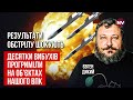 Балістика РФ б є по виробництву ракет дронів та іншої зброї Чому не спрацювало наше ППО Дикий Балістика РФ б є по виробництву ракет дронів та іншої зброї Чому не спрацювало наше ППО Дикий