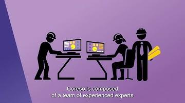 Coreso, leading coordination for enhanced reliability of electricity supply