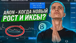 ANON - Лучшие Уровни для Покупки | Торговля ANON Снайпером в сети TON | Анализ Анон