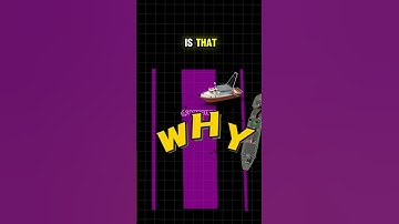 This short video asks you to identify the rule being applied—because real learning ha...