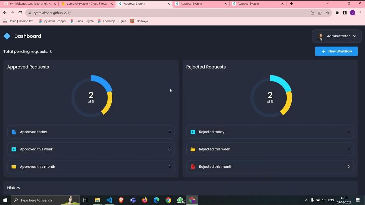 Request Approval System using Flutter & Firebase - YouTube