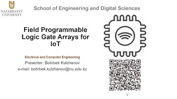 FPGAs for IoT systems