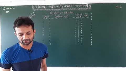 Std 11 Com. Accunt Ch - 6 (Video - 2) By Girish Sir-1
