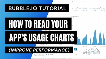 How to Read Your App Usage Charts on Bubble.io