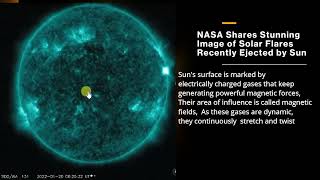 NASA shares stunning Images of Solar flares | News On Shorts