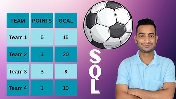 Football Tournament Rank Table | SQL For Data Analytics