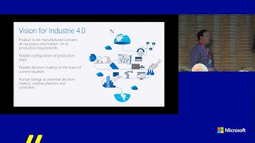 TechDays 2017 - Michael Epprecht - Industrial Internet of Things (IIoT) – How Do I Make it Real