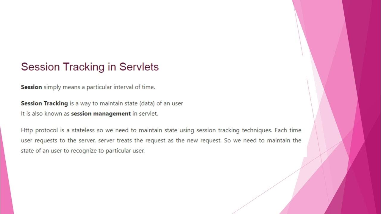 Session Tracking In Java Through Cookies - YouTube