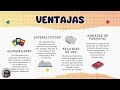 PANEL DE DISCUSIÓN