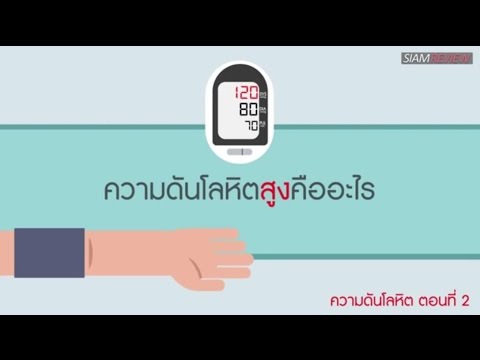 วีดีโอ: เรื่องของหัวใจ: ความดันโลหิตสูง