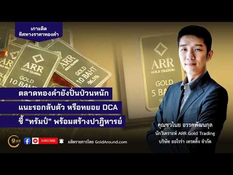 ⁣เกาะติดทิศทางราคาทองคำวันนี้ 23 มี.ค.69 | พูดคุยกับ คุณชวไนย อรรคพัฒนกุล ARR Gold Trading