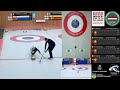 GMDC25: Draw 2 - EST Kaldvee/Lill* vs SWE Westman/Ahlberg