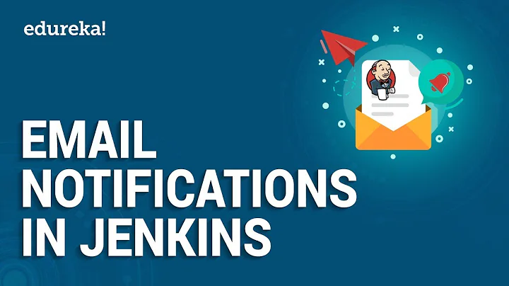 Email Notification in Jenkins | 6 Steps to Configure Email Notification | Jenkins Tutorial | Edureka
