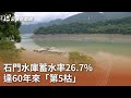 石門水庫蓄水率26.7% 達60年來「第5枯」｜20240407 公視中晝新聞