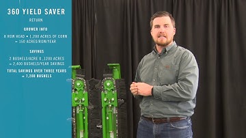 Rapid ROI with 360 YIELD SAVER