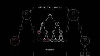Advent of Code 2024 - DAY 07 #coding #python #programming #aoc