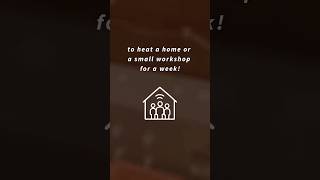 Heat Your Place For Under 1 Using Machine Running On The Power Of A Toaster