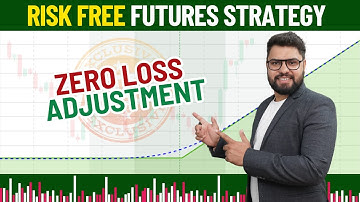 FUTURES ADJUSTMENT | NIFTY FUTURES STRATEGY | Option Sailor